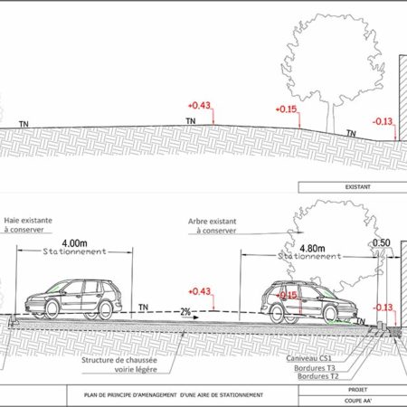 billiot-plan-parking-coupes-projet-existant